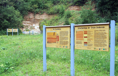 Fundort "Homo heidelbergensis" im Naturschutzgebiet Sandgrube am Grafenrain in Mauer | © Werner Hilscher